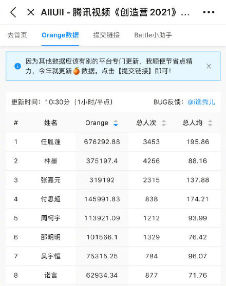特朗普威胁动用海军陆战队与国民警卫队的区别解析
