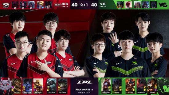 KPL春季赛三组战绩全面解析 实力与潜力并存引发关注