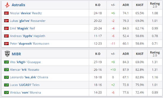 NAVI战胜XG引发Ame出装争议的深度分析